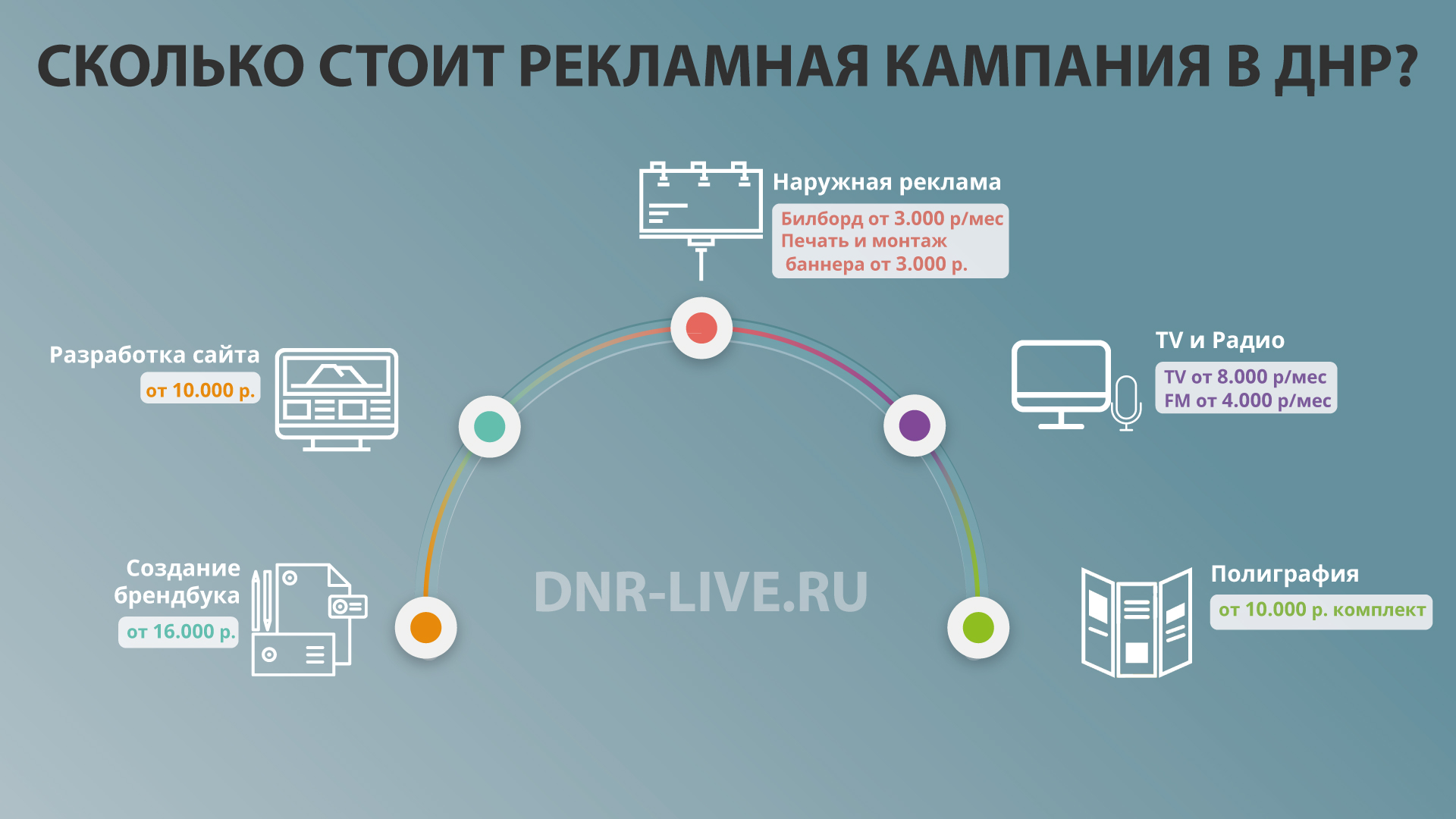 reklamnaya-kampaniya-v-dnr-12