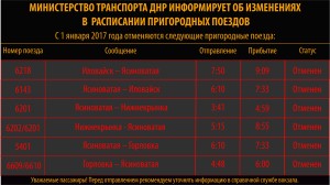 raspisanie-prigorodnyih-poezdov2