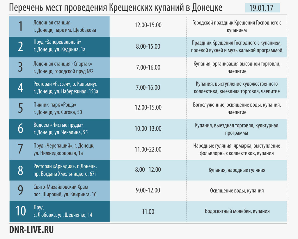 mesta-dlya-kupaniy