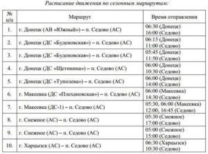 седово днр