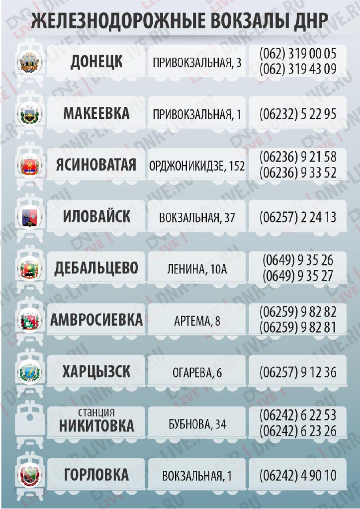 железнодорожные вокзалы днр