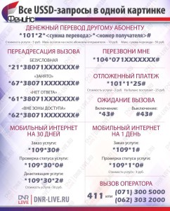 феникс