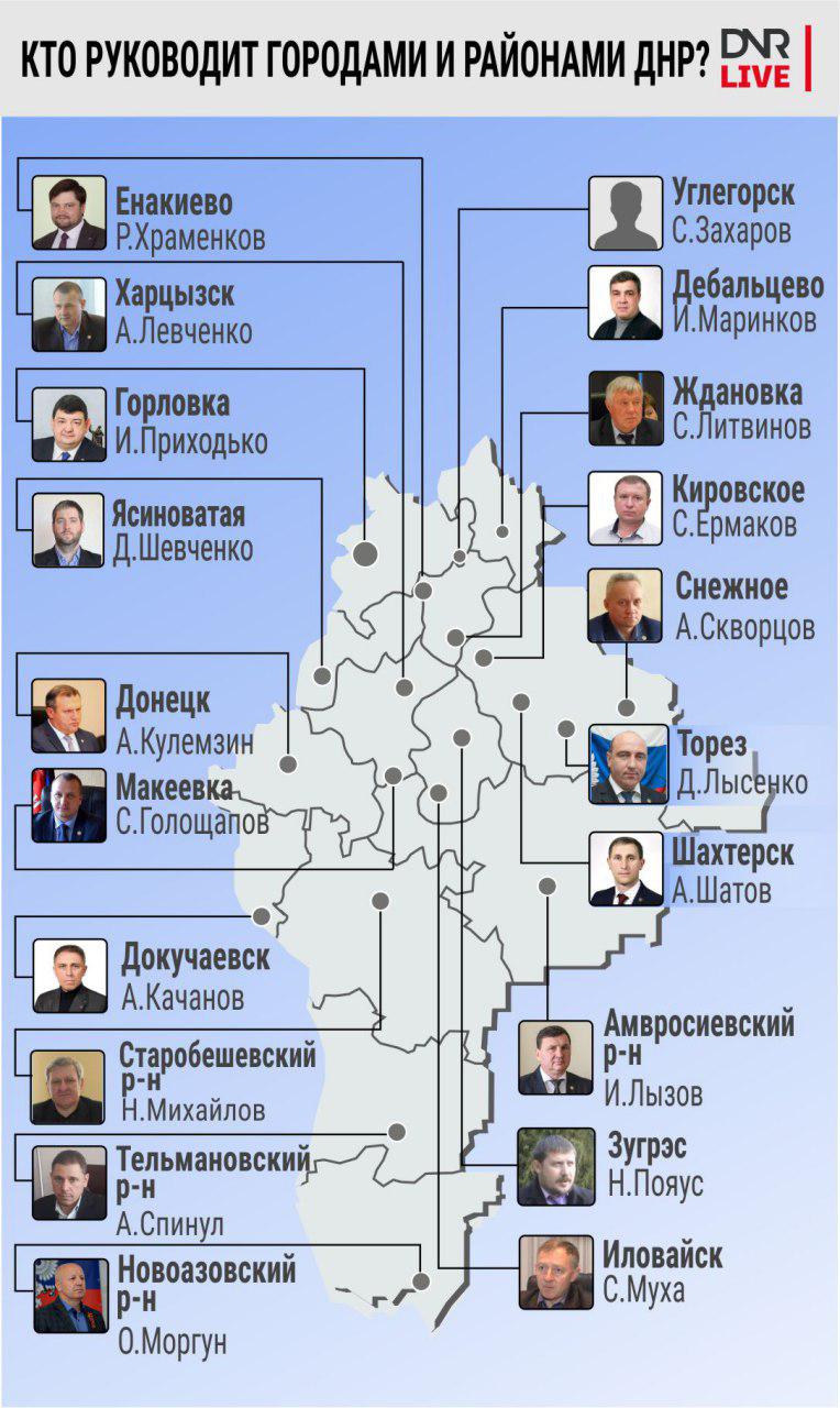 Кто руководит городами и районами ДНР?