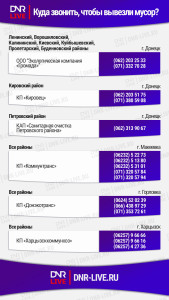 Вывоз мусора донецк макеевка контакты