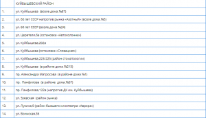 куйбышевский