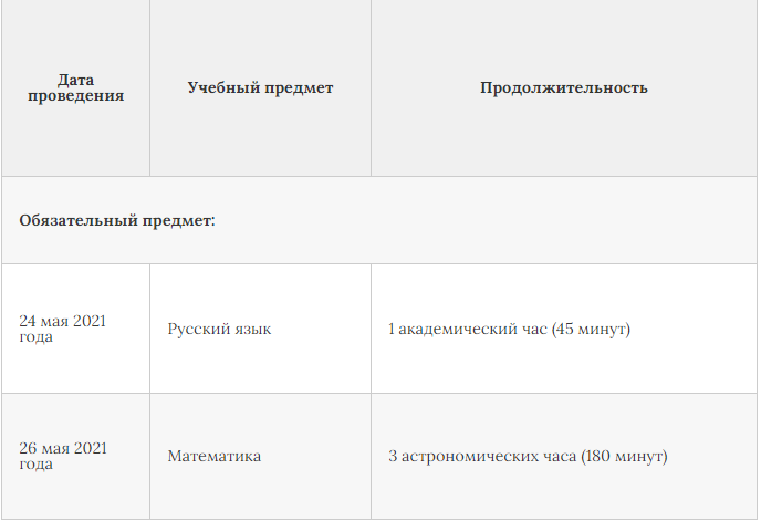 гиа-9класс