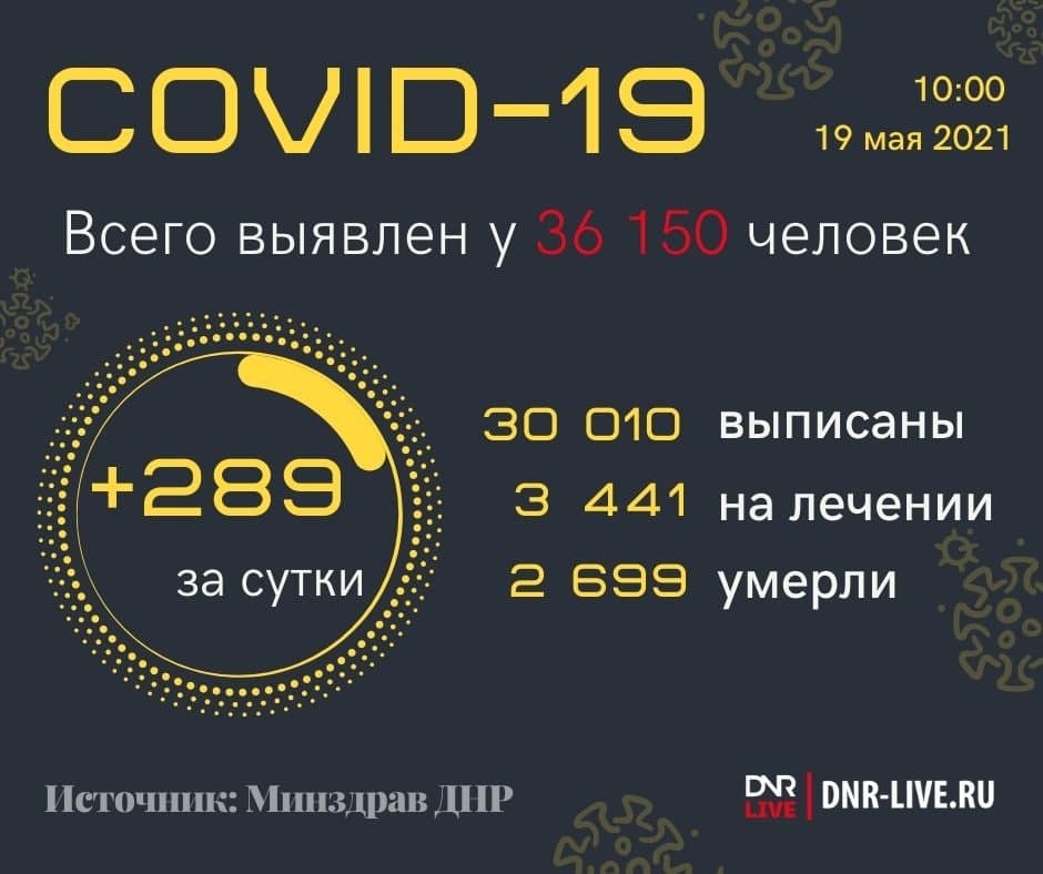 ковид-19-мая