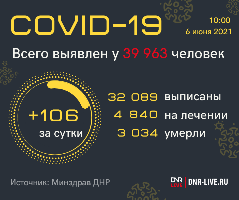06.06_2