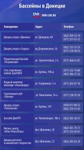 Бассейны_в_Донецке_Монтажная_область_1 (2)