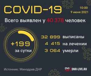 ковид-9-июня