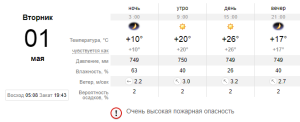 погода2