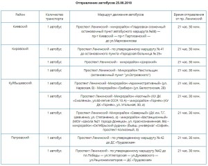 автобусы донецк 25 августа