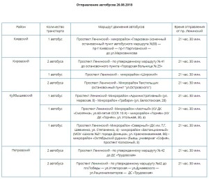 автобусы донецк 26 августа