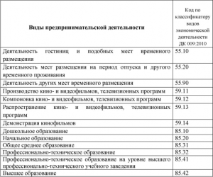 справка